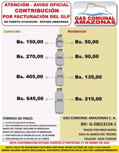 Cronograma de Gas Comunal 04 al 08